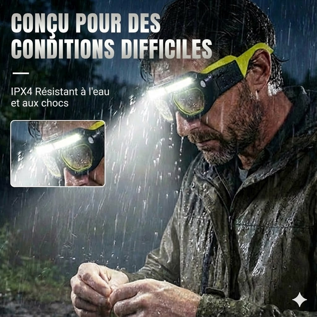 Lampe frontale LED puissante : étanche et rechargeable (extérieur et bricolage)