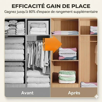Sacs sous vide sans pompe