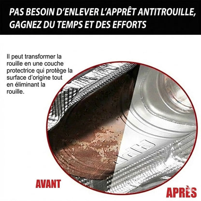 Puissant dérouillant et convertisseur