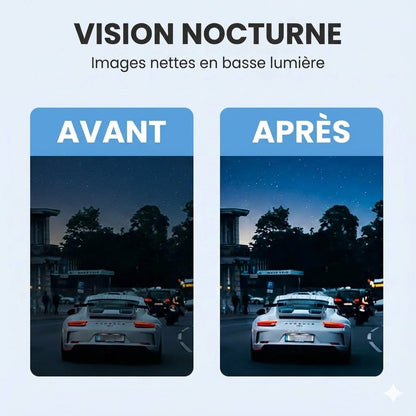 Caméra embarquée 4K Ultra HD avec Wi-Fi et vision nocturne