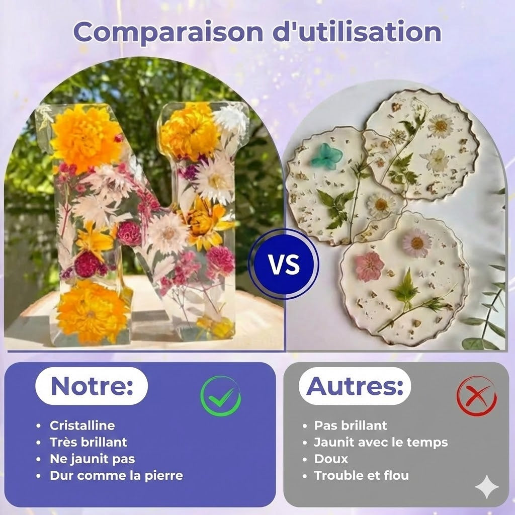 Lettres artisanales en résine florale LED