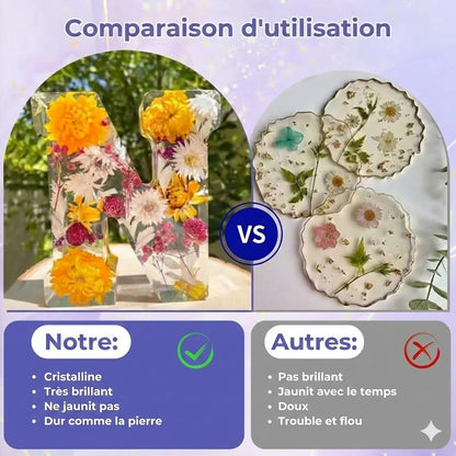 Lettres artisanales en résine florale LED