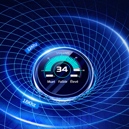 Répulsif ultrasonique intelligent contre les rongeurs