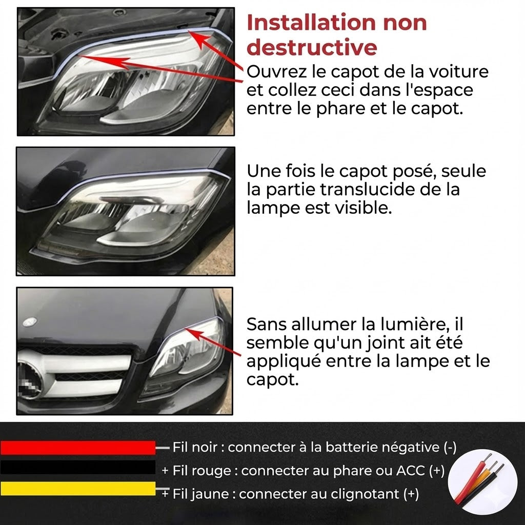 Éclairage LED pour phare de voiture
