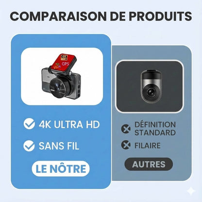 Caméra embarquée 4K Ultra HD avec Wi-Fi et vision nocturne