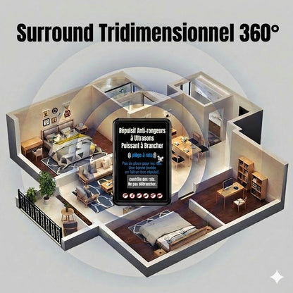 Répulsif antiparasitaire à ultrasons puissant à brancher