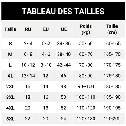 Maillot de bain gainant pour femmes