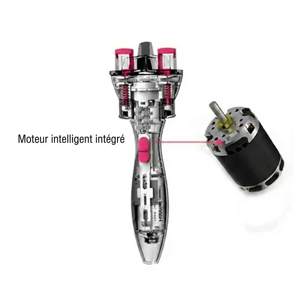 360° Machine à tresser automatique