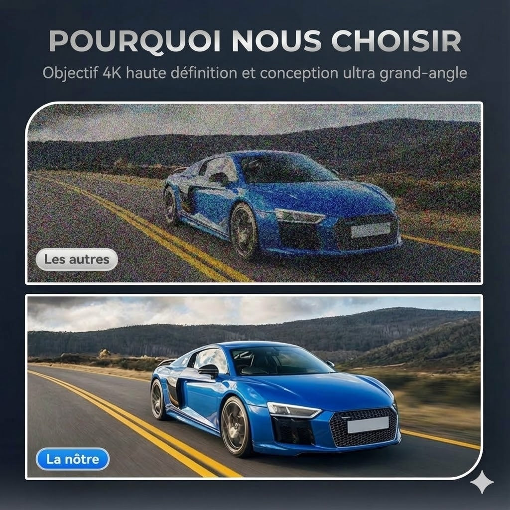 Mini caméra embarquée HD