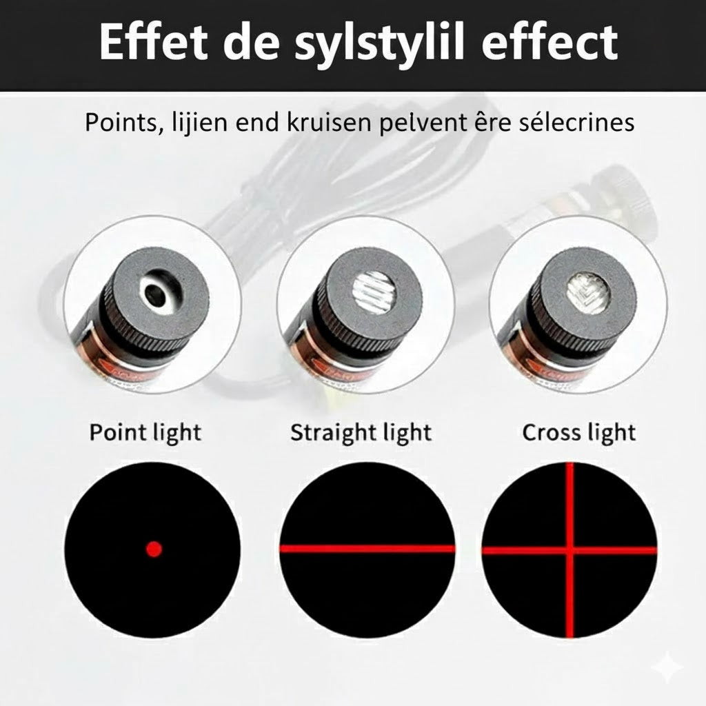 Lampe de positionnement magnétique pour machine à coudre