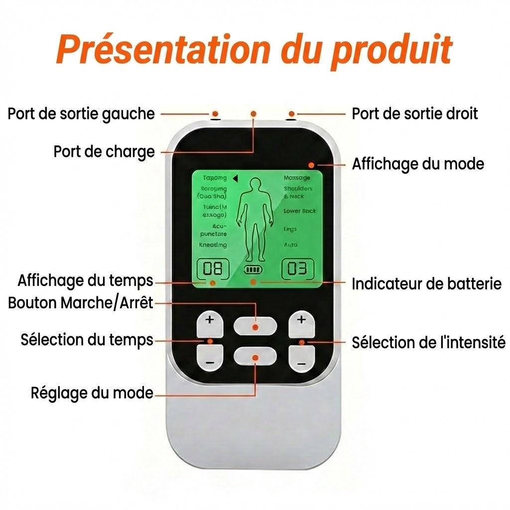 Stimulateur Musculaire TENS Portatif À Deux Canaux