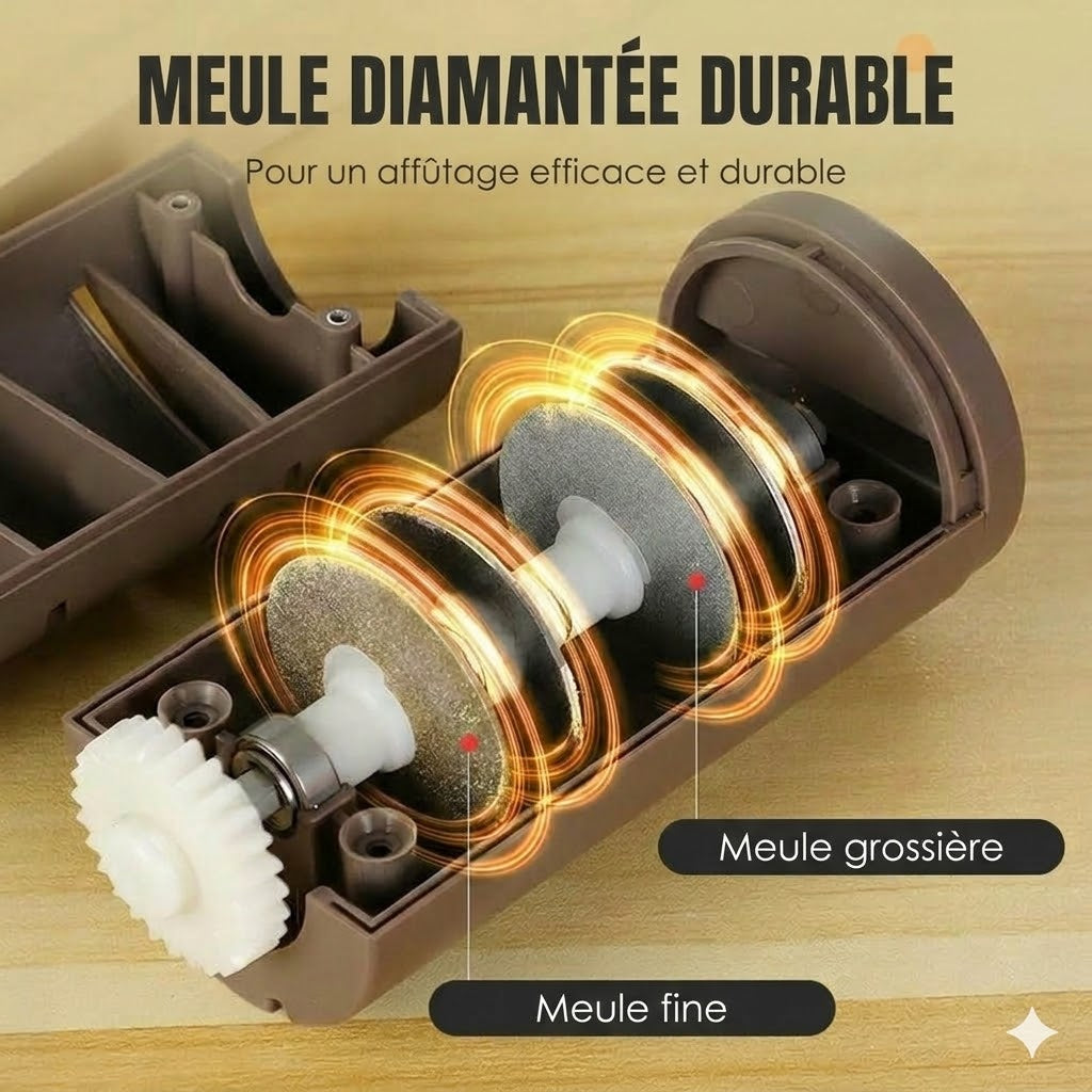 Aiguiseur De Couteaux Automatique Pour La Cuisine