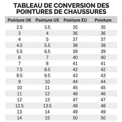 Chaussures de plage à séchage rapide