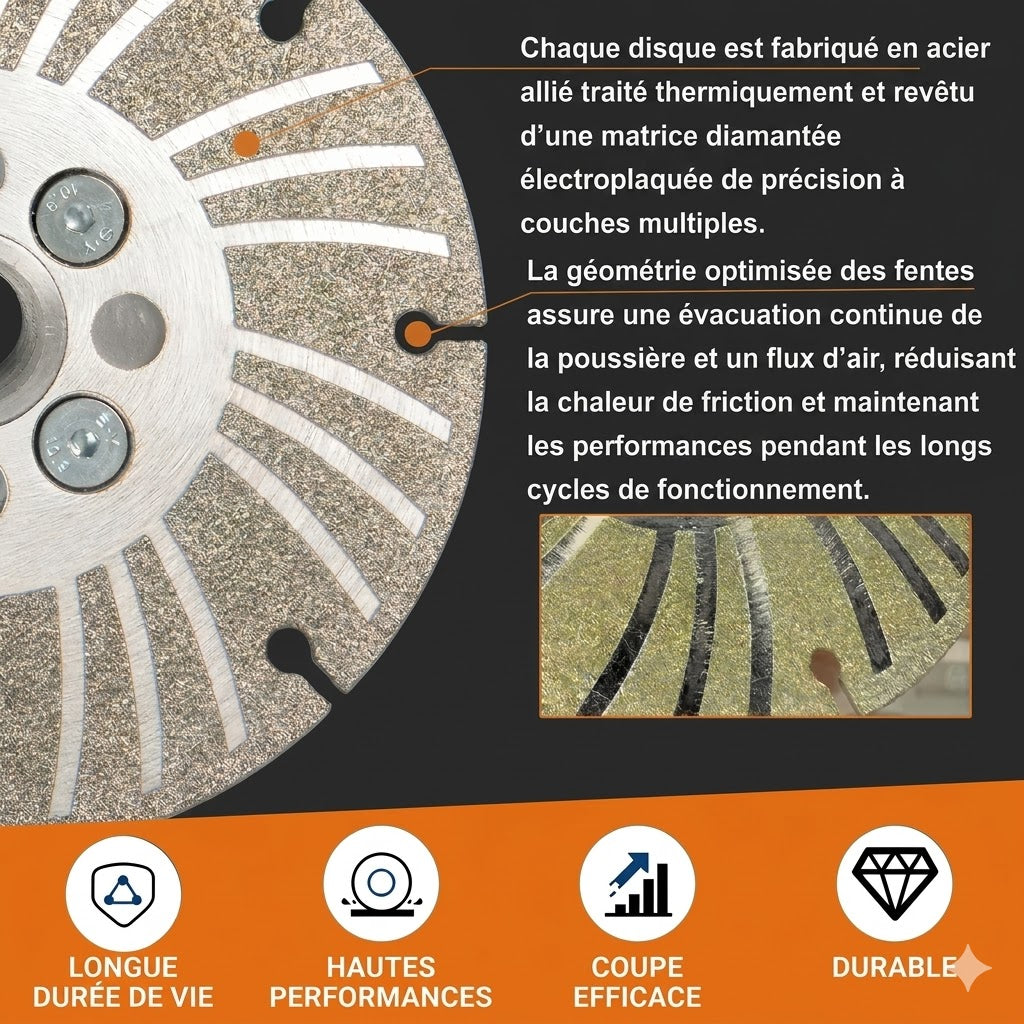 Disque à meuler galvanisé – double grain, sans étincelle