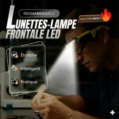 Lampe frontale LED puissante : étanche et rechargeable (extérieur et bricolage)
