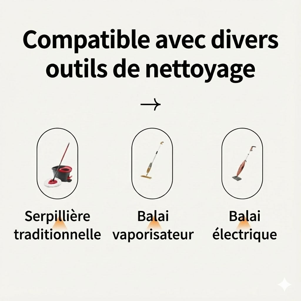Nettoyant concentré pour sols : antibactérien à 99,9 % et brillance instantanée