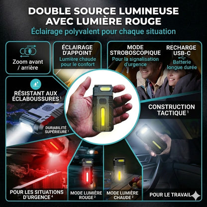 Lampe De Travail LED Avec Tête Pivotante À 180°