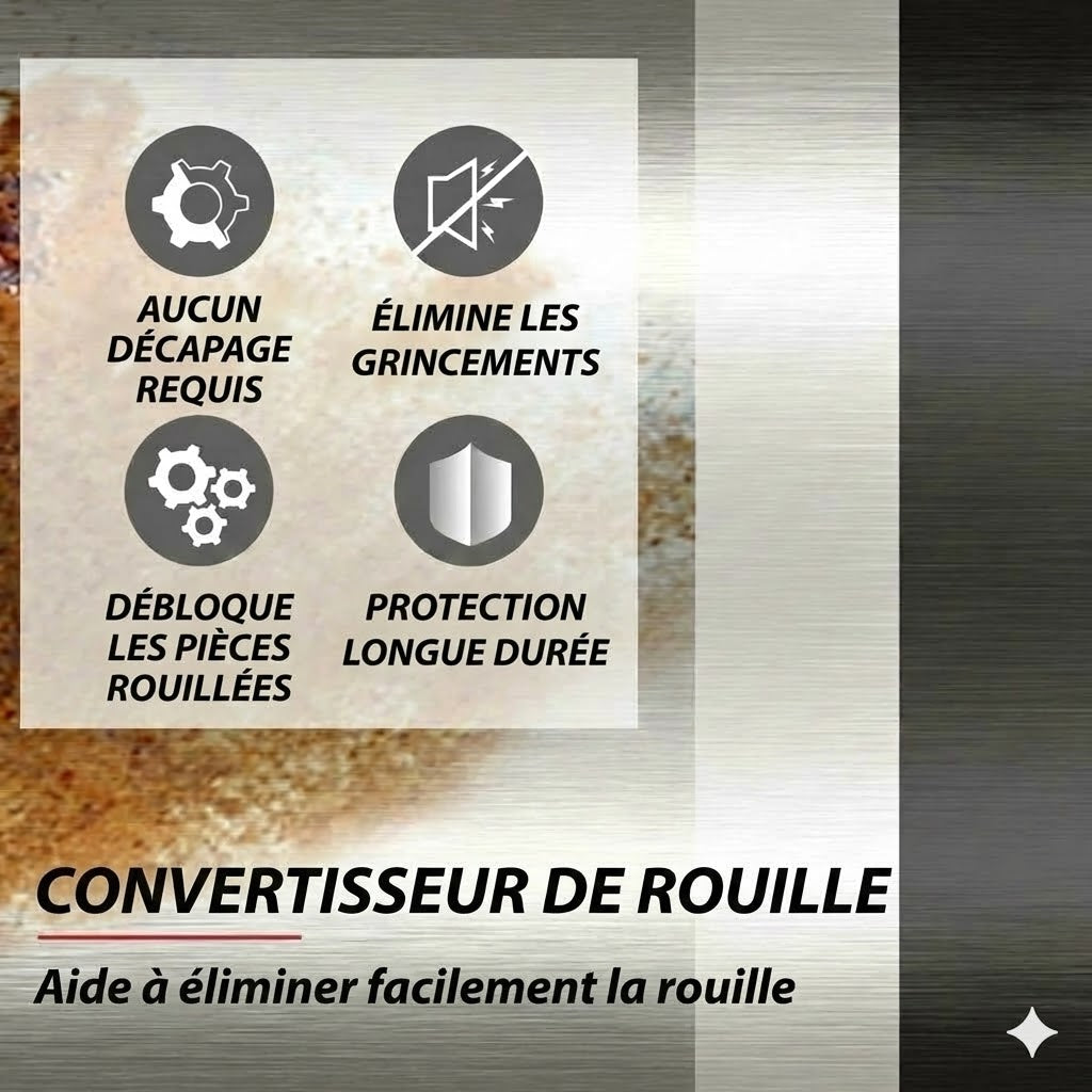 Puissant dérouillant et convertisseur
