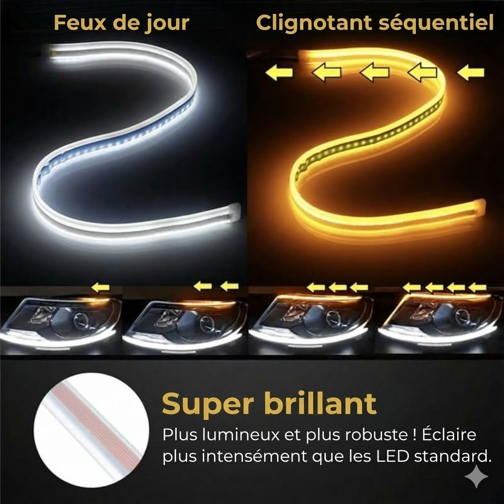 Éclairage LED pour phare de voiture