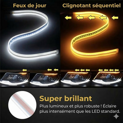 Éclairage LED pour phare de voiture