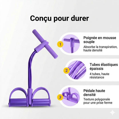 Appareil de récupération assis pour la maison : muscles abdominaux tendus