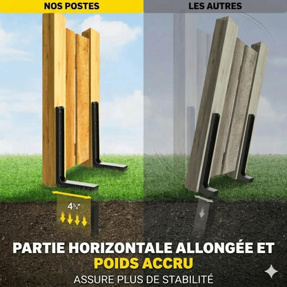Kit de réparation pour piquets de clôture robustes