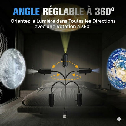 Projecteur d'étoiles HD Plug & Play