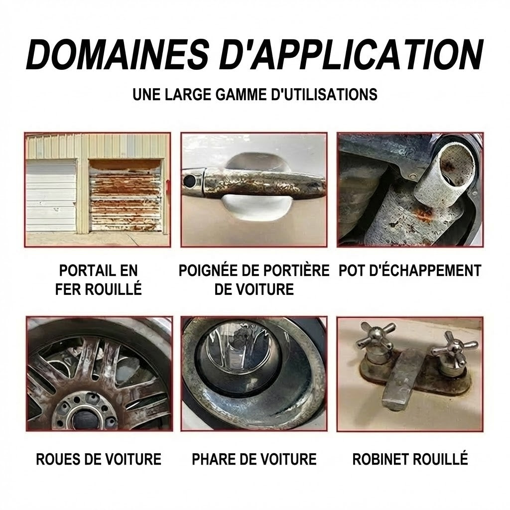 Puissant dérouillant et convertisseur