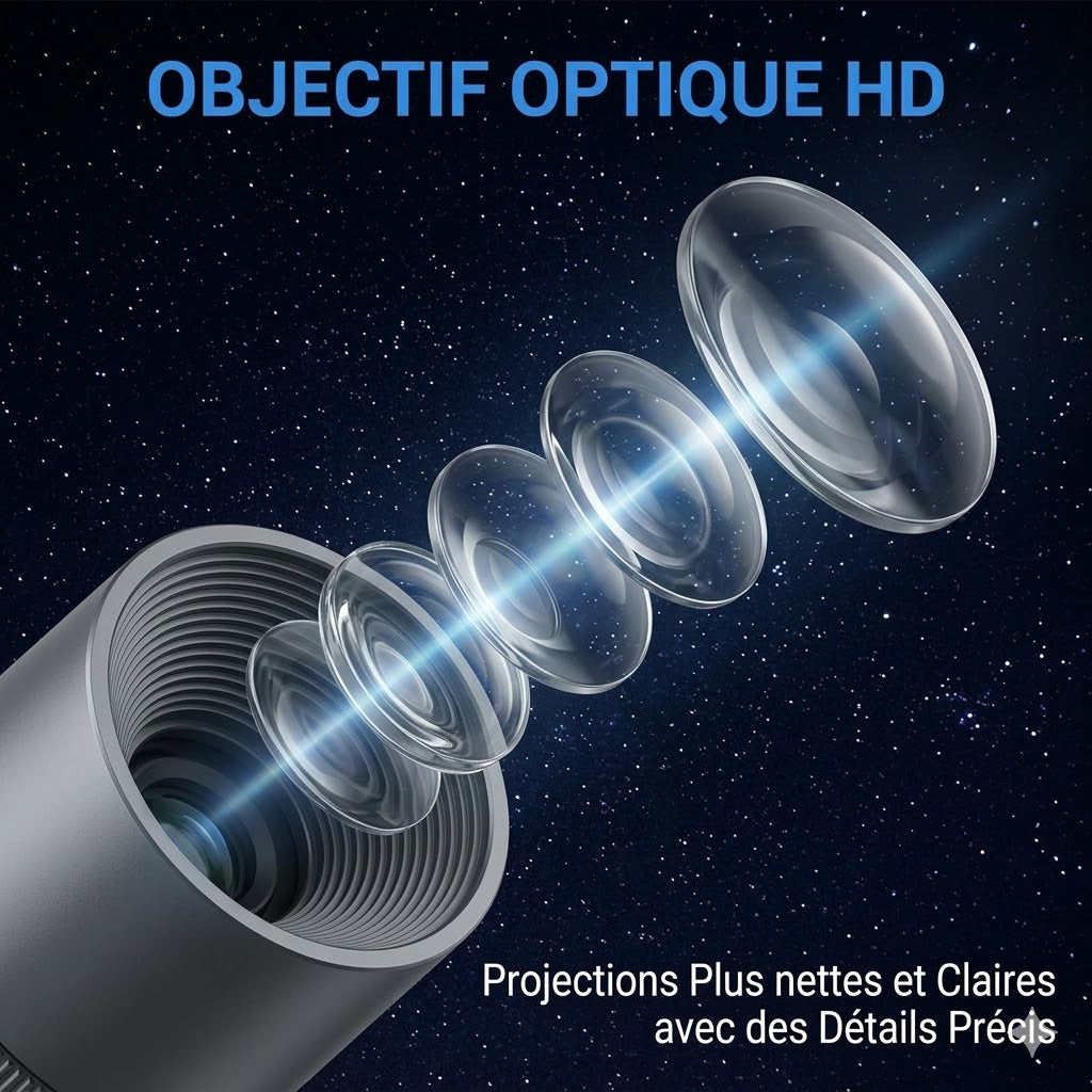 Projecteur d'étoiles HD Plug & Play