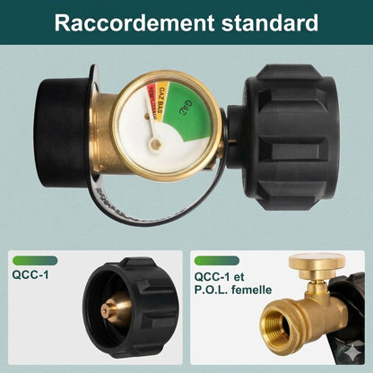 Manomètre universel pour réservoirs de propane de 5 à 40 livres